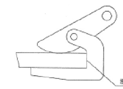 HLC橫吊鋼板起重鉗如何使用？如何使用橫吊鋼板起重鉗？